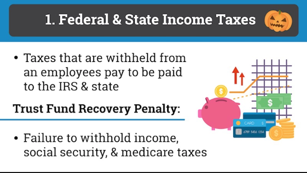 payroll fines