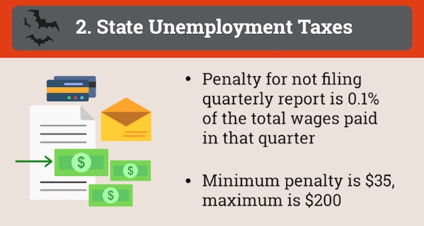 payroll fines