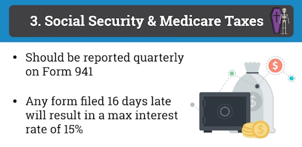 payroll fines