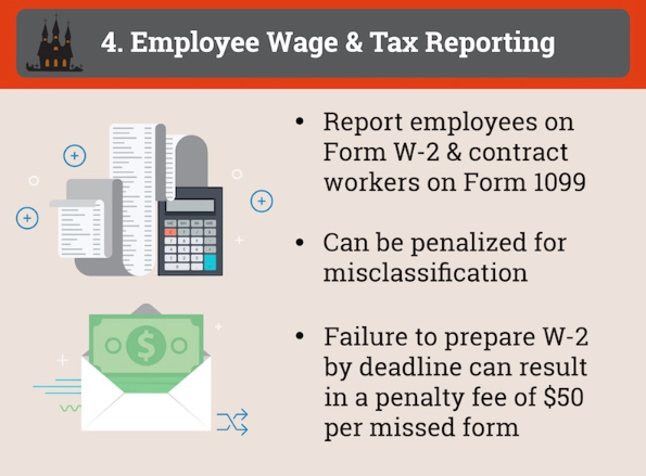 payroll fines